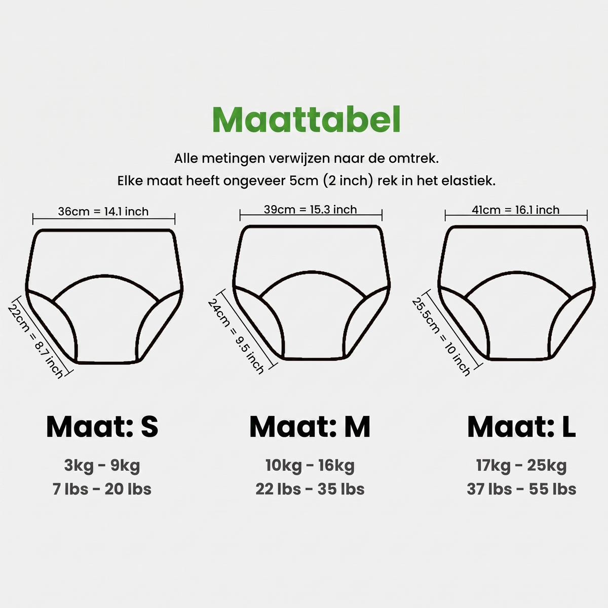Maattabel